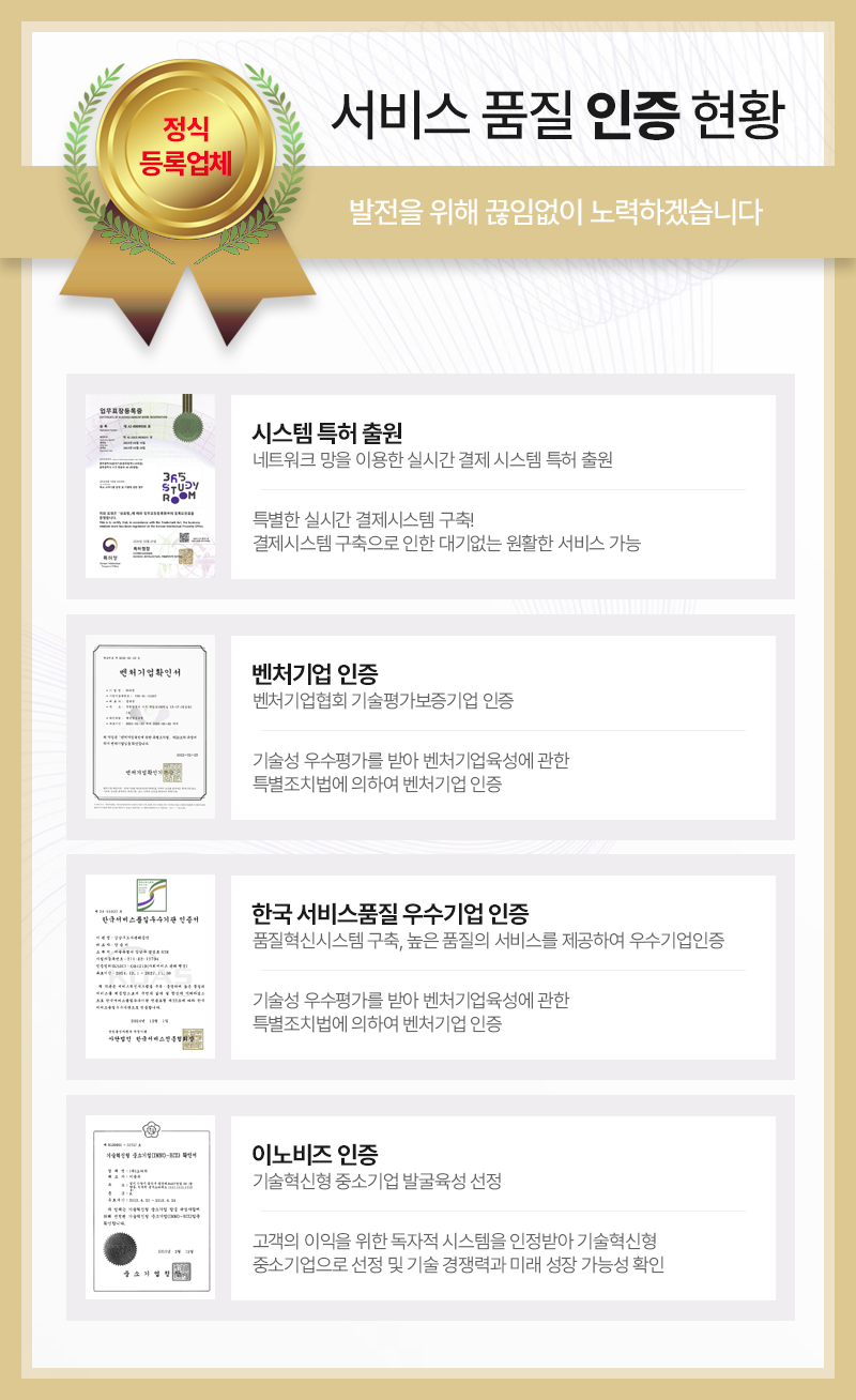 나노뱅크 인증현황